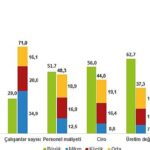 kucuk-ve-orta-buyuklukteki-girisim-istatistikleri-2021.jpg