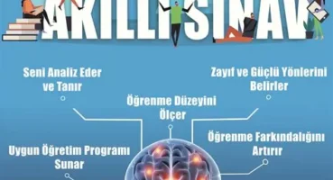 Eğitim Teknolojilerinde Yapay Zeka Destekli İnovasyonlar ve Uygulamaları